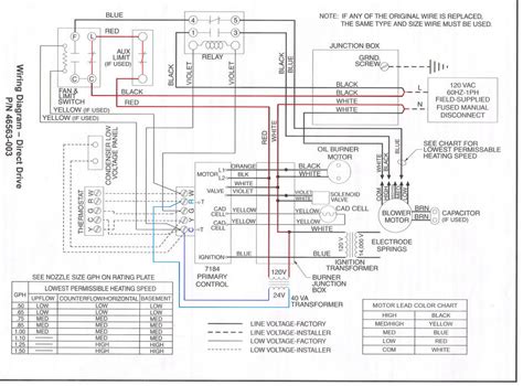 furnace wiring diagram control 